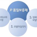 제이피메디컬 이미지