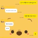 서가네원갈비