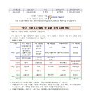 한가람고등학교