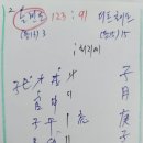 올랜도 123:91 디트로이트 ■ 뢰지예ㅣ농구ㅣ육효점1123 이미지