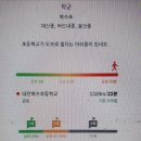 그린골프스쿨실내 이미지