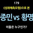 [강추] 179. 성취예측모형으로 본 김종민 vs 황명선, 이들은 누구인가? 언제나 그렇듯이 과거의 행적이 이들의 정치생명을 좌우할 것 이미지