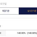 이제 오늘이 있을 것이다 티스토리