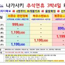 슈하우스