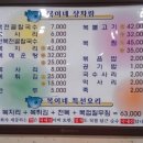 복이네 복칼국수 이미지