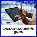 글로벌인력개발원행정사 | 경기인력개발원 CAD/CAM 활용 로봇기계 제작실무, 기계설계 취업 준비 과정