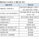 (2024.11.01) 신규채용서류 (2024.11.01 개정 양식 첨부) 이미지