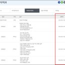 합천군청 이미지