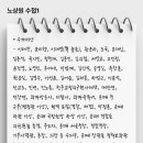 한국판 킬링필드 [killing field]될뻔한 사건내란수괴자윤석열은사형을꼭, 노상원메모장 이미지