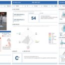 마이경로당 이미지