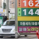 고향길주유소 이미지