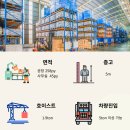 더리치부동산중개법인 주식회사 이미지