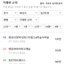 송동 동탄레이크자이2 이미지