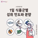 해피케어 군산지점 | 친언니추천♡대구 달서구 산후도우미 이용후기 : 해피케어 대구지점 정**관리사 선생님을 추천합니다!!