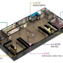 안면도쥬라기박물관 이미지