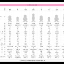 루팡 이미지