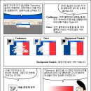 명화정