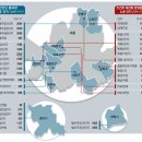 풍납신동아아파트 이미지