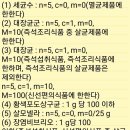 힐링팜 농업회사법인 주식회사 이미지