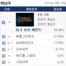 월드PC방 이미지