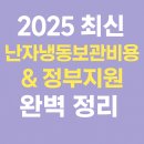 남성냉동 | 난자 냉동 비용 총정리