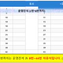 181차(11/26.일)충북 옥천 "고리산" & "부소담악"(물위에 병풍바위) 정기산행 접수 이미지