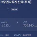 코어테크
