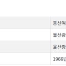 동신여관 이미지