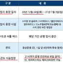 [펌][단독] 차장검사, 코로나로 문 닫은 리조트 이용 때 대기업 임원이 예약 이미지