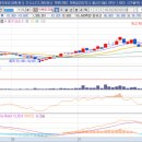 한라바이오랩 이미지