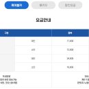 뉴월드카서비스 이미지