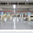 신안1단지 이미지