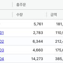 아임카페24