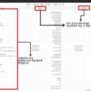 법인세 기한후 신고에 대해 알아 보겠습니다. 이미지