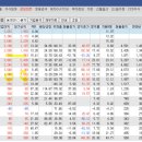 양강재활용 이미지