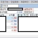 보광네트웍스(주) 네이버블로그