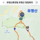 불광역3번출구 (서울병원) 이미지