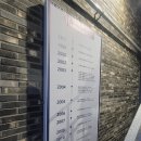 스파렉스 연수 | 인천 24시 찜질방 스파렉스 연수점 후기 | 가격, 주차요금, 시설 등(내돈내산)