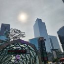 아프지않은 뉴케이의원 강남역 코레지 리프팅 후기