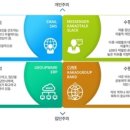 큐브(CUBE) 이미지