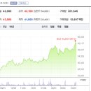 덴탈시스템 이미지