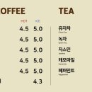 호스브라운 - 수성구 달구벌대로625길 9 | 호스브라운