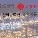 “저점 찍었다” 석유화학 드디어 살아나나…중국 리스크 줄고 실적 반등 전망까지