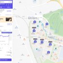 전고점 7억 4천 향해 달리는 순천 신대지구 중흥S클래스9단지 집중 분석