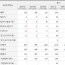 풍운싸이클 이미지