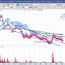 이연케미칼 이미지