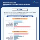 황보축산 이미지