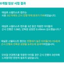 에실로 근시진행 억제 렌즈 스텔리스트 출시 이미지