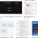 네이버 채용 합격의 진짜 비밀: 1차 코딩테스트 광탈부터 최종 임원면접 통과까지 겪은 1인칭 생존기