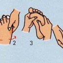 건강 마사지(손, 발) 이미지